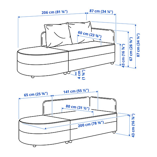 LINDÅKRA 2-seat sofa-bed