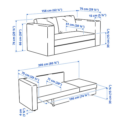 SKÖNABÄCK 2-seat sofa-bed